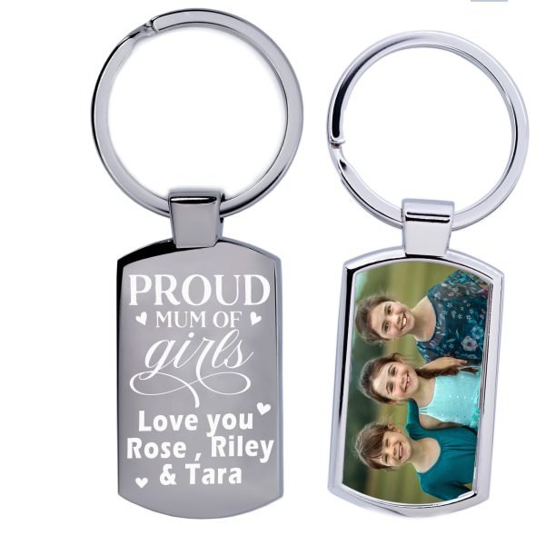 Keyring printedgifthouse