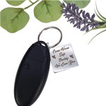 Keyring