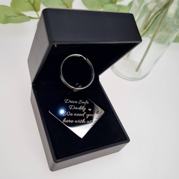 Keyring