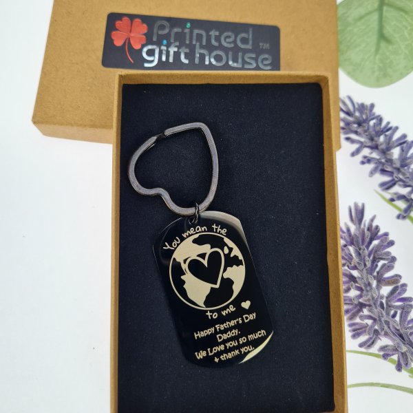 WORLD KEYRINGS