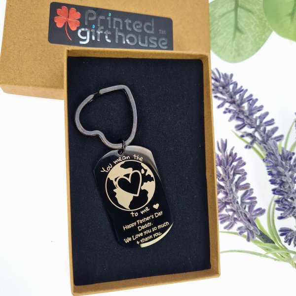 WORLD KEYRINGS